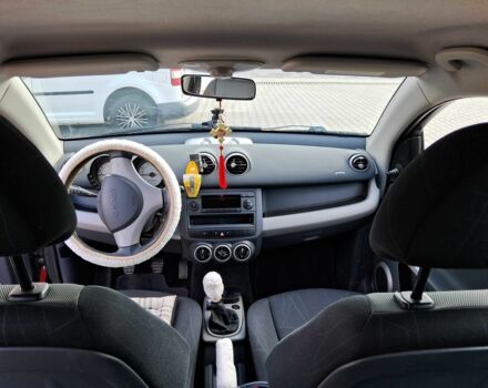 Красный Смарт Форфор, объемом двигателя 1.5 л и пробегом 249 тыс. км за 3999 $, фото 19 на Automoto.ua