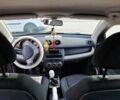 Красный Смарт Форфор, объемом двигателя 1.5 л и пробегом 249 тыс. км за 3999 $, фото 19 на Automoto.ua