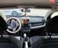 Красный Смарт Форфор, объемом двигателя 1.5 л и пробегом 249 тыс. км за 3999 $, фото 18 на Automoto.ua