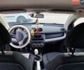Червоний Смарт Forfour, об'ємом двигуна 1.5 л та пробігом 249 тис. км за 4036 $, фото 18 на Automoto.ua