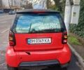 Червоний Смарт Forfour, об'ємом двигуна 0.8 л та пробігом 186 тис. км за 3000 $, фото 2 на Automoto.ua