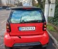 Червоний Смарт Forfour, об'ємом двигуна 0.9 л та пробігом 186 тис. км за 3000 $, фото 2 на Automoto.ua