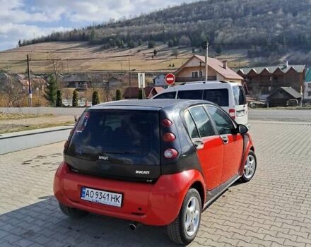 Красный Смарт Форфор, объемом двигателя 1.5 л и пробегом 249 тыс. км за 3999 $, фото 4 на Automoto.ua