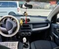 Красный Смарт Форфор, объемом двигателя 1.5 л и пробегом 249 тыс. км за 3999 $, фото 17 на Automoto.ua