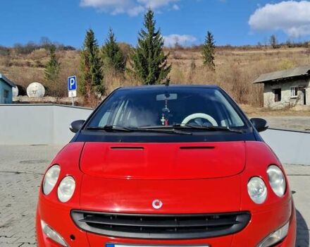 Красный Смарт Форфор, объемом двигателя 1.5 л и пробегом 249 тыс. км за 3999 $, фото 6 на Automoto.ua