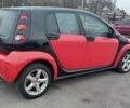 Червоний Смарт Forfour, об'ємом двигуна 1.3 л та пробігом 210 тис. км за 5252 $, фото 2 на Automoto.ua