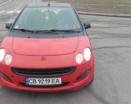 Червоний Смарт Forfour, об'ємом двигуна 1.3 л та пробігом 210 тис. км за 4070 $, фото 7 на Automoto.ua