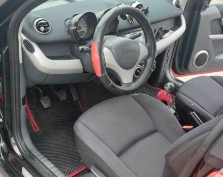 Червоний Смарт Forfour, об'ємом двигуна 1.3 л та пробігом 210 тис. км за 5581 $, фото 6 на Automoto.ua