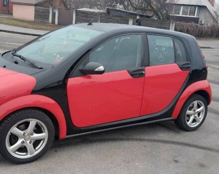 Червоний Смарт Forfour, об'ємом двигуна 1.3 л та пробігом 210 тис. км за 4070 $, фото 4 на Automoto.ua
