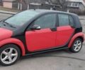 Червоний Смарт Forfour, об'ємом двигуна 1.3 л та пробігом 210 тис. км за 5581 $, фото 4 на Automoto.ua