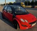 Червоний Смарт Forfour, об'ємом двигуна 1.3 л та пробігом 237 тис. км за 3931 $, фото 1 на Automoto.ua