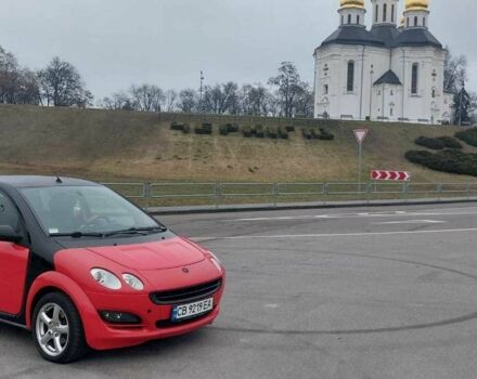 Червоний Смарт Forfour, об'ємом двигуна 1.3 л та пробігом 210 тис. км за 4070 $, фото 1 на Automoto.ua