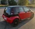 Червоний Смарт Forfour, об'ємом двигуна 1.3 л та пробігом 237 тис. км за 3931 $, фото 1 на Automoto.ua