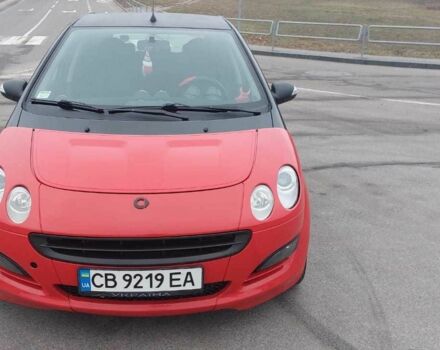 Червоний Смарт Forfour, об'ємом двигуна 1.3 л та пробігом 210 тис. км за 4070 $, фото 5 на Automoto.ua