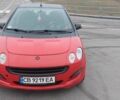 Червоний Смарт Forfour, об'ємом двигуна 1.3 л та пробігом 210 тис. км за 4070 $, фото 5 на Automoto.ua