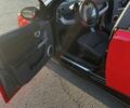 Червоний Смарт Forfour, об'ємом двигуна 1.3 л та пробігом 237 тис. км за 3931 $, фото 3 на Automoto.ua