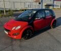 Червоний Смарт Forfour, об'ємом двигуна 1.3 л та пробігом 237 тис. км за 3931 $, фото 2 на Automoto.ua