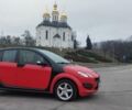 Красный Смарт Форфор, объемом двигателя 1.3 л и пробегом 203 тыс. км за 4078 $, фото 1 на Automoto.ua
