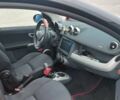 Червоний Смарт Forfour, об'ємом двигуна 1.3 л та пробігом 210 тис. км за 5581 $, фото 3 на Automoto.ua