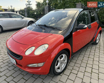 Красный Смарт Форфор, объемом двигателя 1.12 л и пробегом 124 тыс. км за 3999 $, фото 8 на Automoto.ua