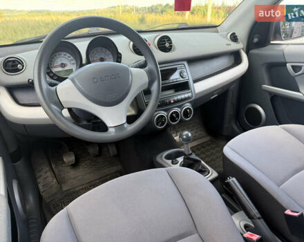 Красный Смарт Форфор, объемом двигателя 1.12 л и пробегом 124 тыс. км за 3999 $, фото 9 на Automoto.ua