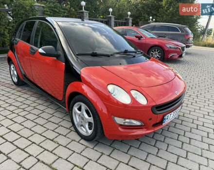 Красный Смарт Форфор, объемом двигателя 1.12 л и пробегом 124 тыс. км за 3999 $, фото 2 на Automoto.ua