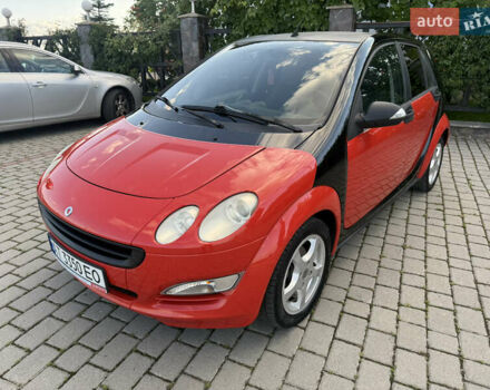 Красный Смарт Форфор, объемом двигателя 1.12 л и пробегом 124 тыс. км за 3999 $, фото 19 на Automoto.ua