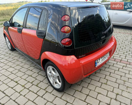Красный Смарт Форфор, объемом двигателя 1.12 л и пробегом 124 тыс. км за 3999 $, фото 18 на Automoto.ua