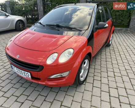 Красный Смарт Форфор, объемом двигателя 1.12 л и пробегом 124 тыс. км за 3999 $, фото 15 на Automoto.ua