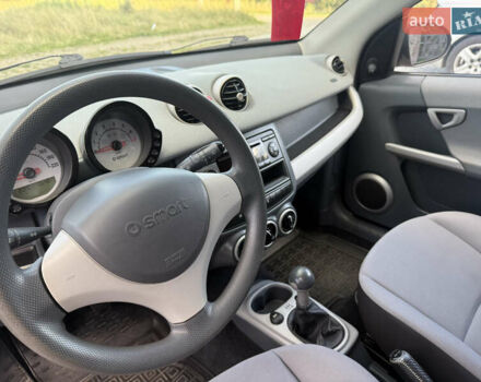 Красный Смарт Форфор, объемом двигателя 1.12 л и пробегом 124 тыс. км за 3999 $, фото 20 на Automoto.ua