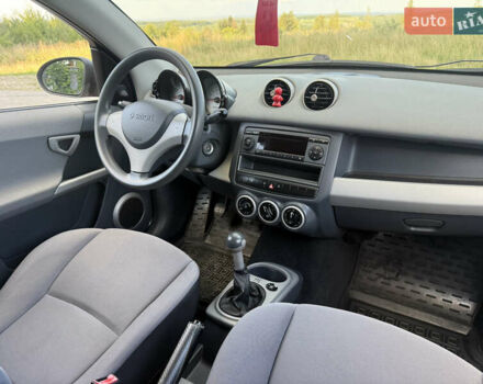 Красный Смарт Форфор, объемом двигателя 1.12 л и пробегом 124 тыс. км за 3999 $, фото 13 на Automoto.ua