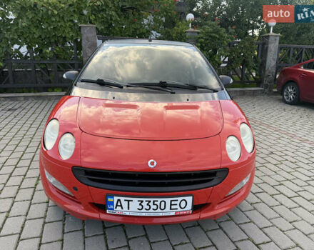 Красный Смарт Форфор, объемом двигателя 1.12 л и пробегом 124 тыс. км за 3999 $, фото 1 на Automoto.ua