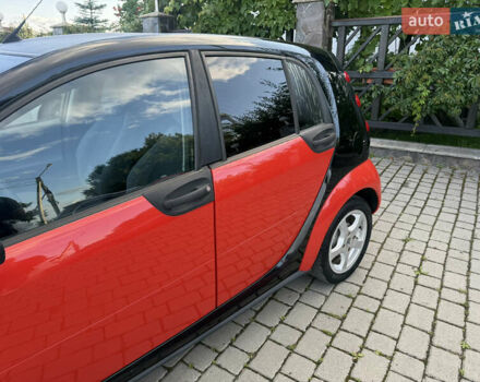 Красный Смарт Форфор, объемом двигателя 1.12 л и пробегом 124 тыс. км за 3999 $, фото 7 на Automoto.ua