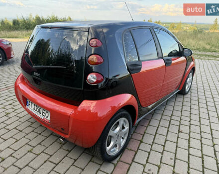 Красный Смарт Форфор, объемом двигателя 1.12 л и пробегом 124 тыс. км за 3999 $, фото 17 на Automoto.ua