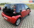 Красный Смарт Форфор, объемом двигателя 1.12 л и пробегом 124 тыс. км за 3999 $, фото 17 на Automoto.ua