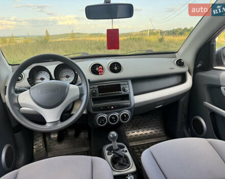 Красный Смарт Форфор, объемом двигателя 1.12 л и пробегом 124 тыс. км за 4318 $, фото 10 на Automoto.ua