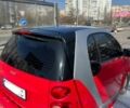 Червоний Смарт Forfour, об'ємом двигуна 1 л та пробігом 59 тис. км за 7000 $, фото 2 на Automoto.ua