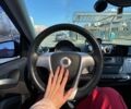 Червоний Смарт Forfour, об'ємом двигуна 1 л та пробігом 59 тис. км за 7000 $, фото 4 на Automoto.ua