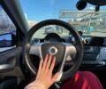 Червоний Смарт Forfour, об'ємом двигуна 1 л та пробігом 59 тис. км за 7000 $, фото 4 на Automoto.ua