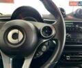 Червоний Смарт Forfour, об'ємом двигуна 0.9 л та пробігом 140 тис. км за 9490 $, фото 23 на Automoto.ua