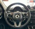 Червоний Смарт Forfour, об'ємом двигуна 0.9 л та пробігом 140 тис. км за 7990 $, фото 22 на Automoto.ua