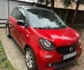 Червоний Смарт Forfour, об'ємом двигуна 1 л та пробігом 65 тис. км за 6800 $, фото 8 на Automoto.ua