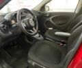 Червоний Смарт Forfour, об'ємом двигуна 0.9 л та пробігом 140 тис. км за 8990 $, фото 7 на Automoto.ua