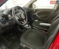 Червоний Смарт Forfour, об'ємом двигуна 0.9 л та пробігом 140 тис. км за 7990 $, фото 16 на Automoto.ua
