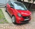 Червоний Смарт Forfour, об'ємом двигуна 1 л та пробігом 65 тис. км за 6800 $, фото 11 на Automoto.ua