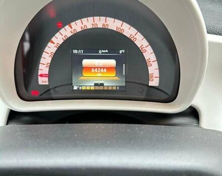 Смарт Форфор 2016 в Жмеренке на Automoto.ua Красный Смарт Форфор, объемом двигателя 1 л и пробегом 65 тыс. км за 8200 $, фото 2 на Automoto.ua