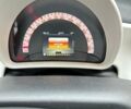 Червоний Смарт Forfour, об'ємом двигуна 1 л та пробігом 65 тис. км за 6800 $, фото 2 на Automoto.ua