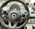 Червоний Смарт Forfour, об'ємом двигуна 1 л та пробігом 65 тис. км за 6800 $, фото 5 на Automoto.ua