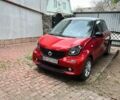 Смарт Форфор 2016 в Жмеренке на Automoto.ua Красный Смарт Форфор, объемом двигателя 1 л и пробегом 65 тыс. км за 8200 $, фото 12 на Automoto.ua