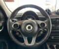 Червоний Смарт Forfour, об'ємом двигуна 0.9 л та пробігом 140 тис. км за 8990 $, фото 9 на Automoto.ua